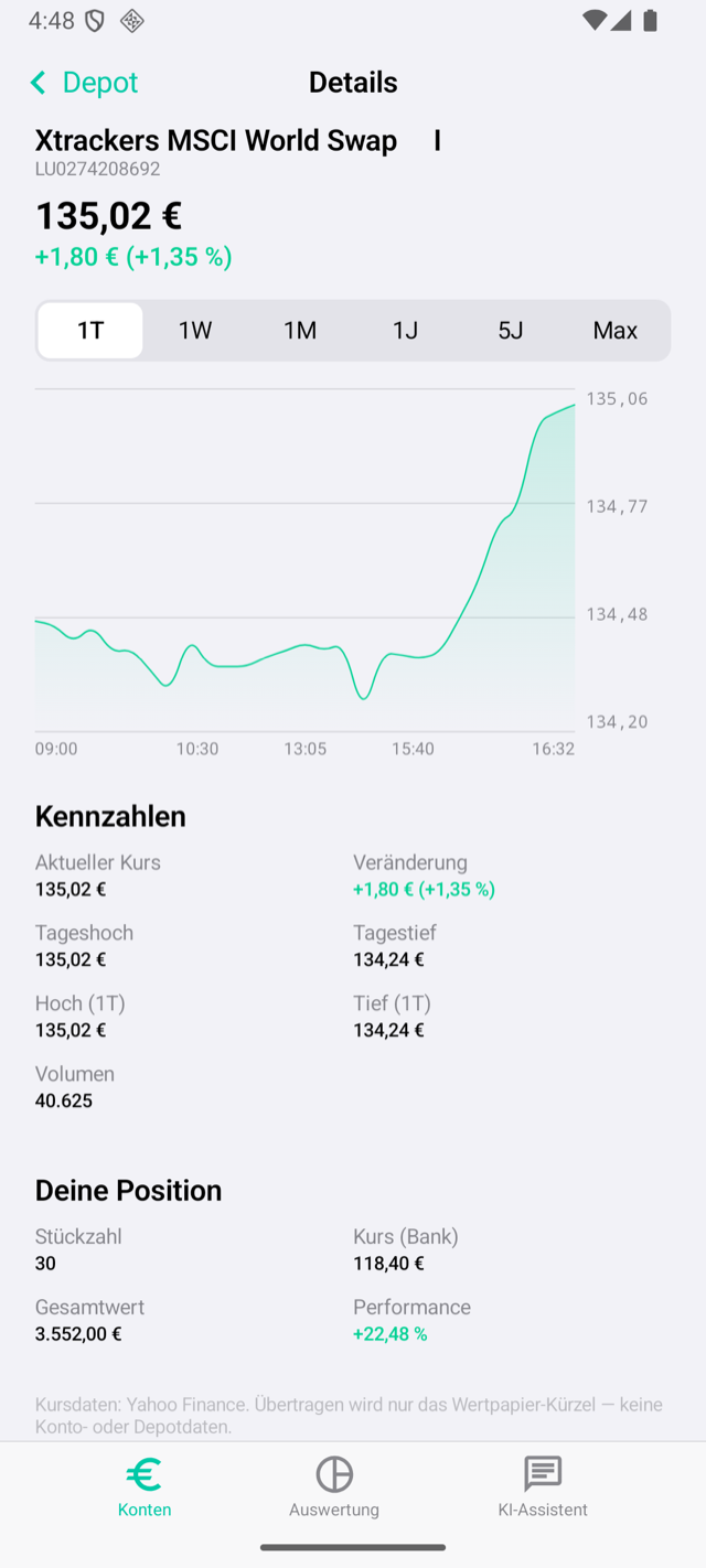 BankingPal f&uuml;r Android &ndash; Kursverlauf und Kennzahlen eines Wertpapiers